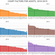 Illustration for article titled NBA Court Factors: How Assists Arent As Unbiased As You Think